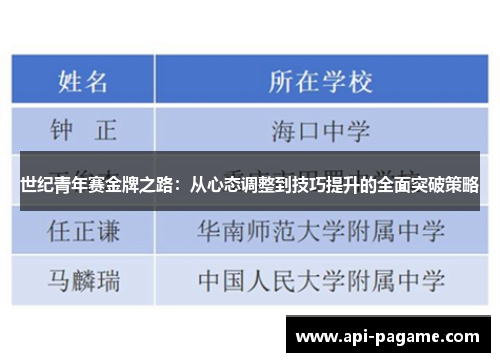 世纪青年赛金牌之路：从心态调整到技巧提升的全面突破策略