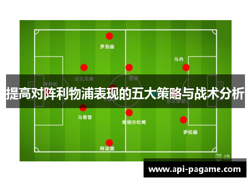 提高对阵利物浦表现的五大策略与战术分析