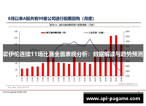 霍伊伦连续11场比赛全面表现分析：数据解读与趋势预测