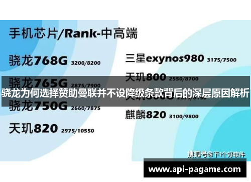骁龙为何选择赞助曼联并不设降级条款背后的深层原因解析 骁龙为何选择赞助曼联并不设降级条款背后的深层原因解析