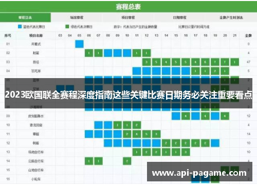 2023欧国联全赛程深度指南这些关键比赛日期务必关注重要看点 2023欧国联全赛程深度指南这些关键比赛日期务必关注重要看点