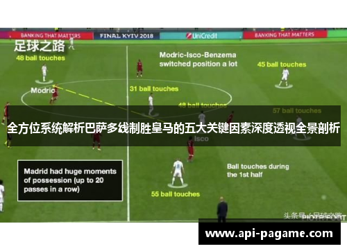 全方位系统解析巴萨多线制胜皇马的五大关键因素深度透视全景剖析 全方位系统解析巴萨多线制胜皇马的五大关键因素深度透视全景剖析