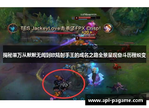 揭秘莱万从默默无闻到欧陆射手王的成名之路全景呈现奋斗历程蜕变 揭秘莱万从默默无闻到欧陆射手王的成名之路全景呈现奋斗历程蜕变