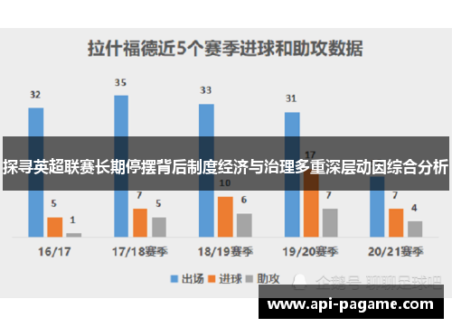 探寻英超联赛长期停摆背后制度经济与治理多重深层动因综合分析 探寻英超联赛长期停摆背后制度经济与治理多重深层动因综合分析