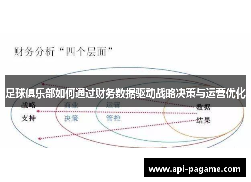 足球俱乐部如何通过财务数据驱动战略决策与运营优化 足球俱乐部如何通过财务数据驱动战略决策与运营优化