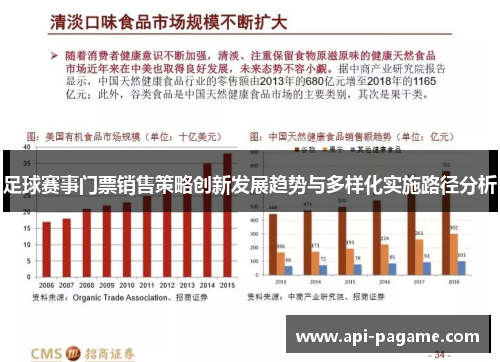 足球赛事门票销售策略创新发展趋势与多样化实施路径分析