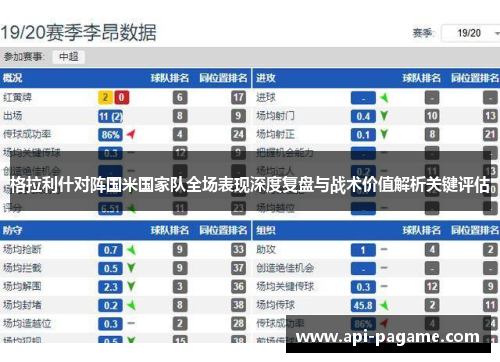 格拉利什对阵国米国家队全场表现深度复盘与战术价值解析关键评估