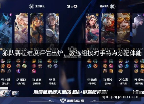 狼队赛程难度评估出炉,教练组按对手特点分配体能 狼队赛程难度评估出炉,教练组按对手特点分配体能